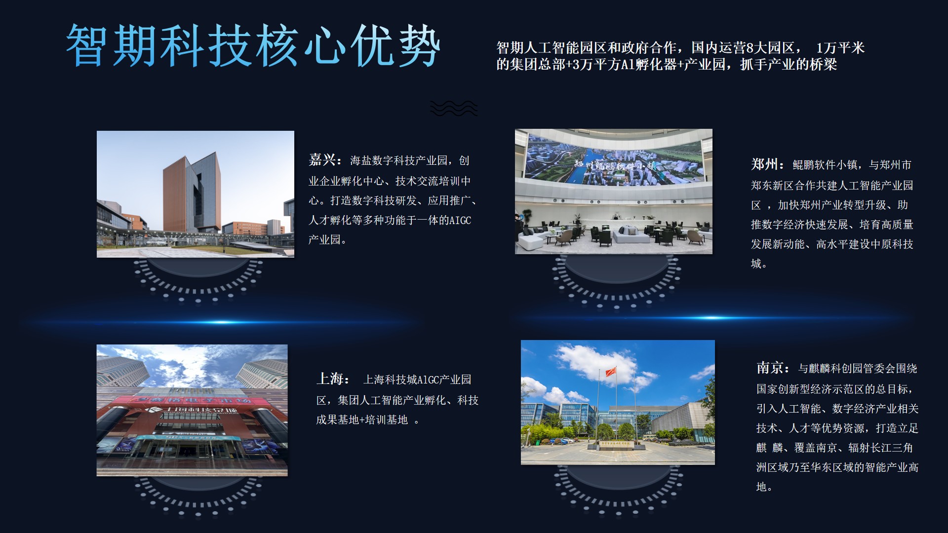 智期科技AI产业园