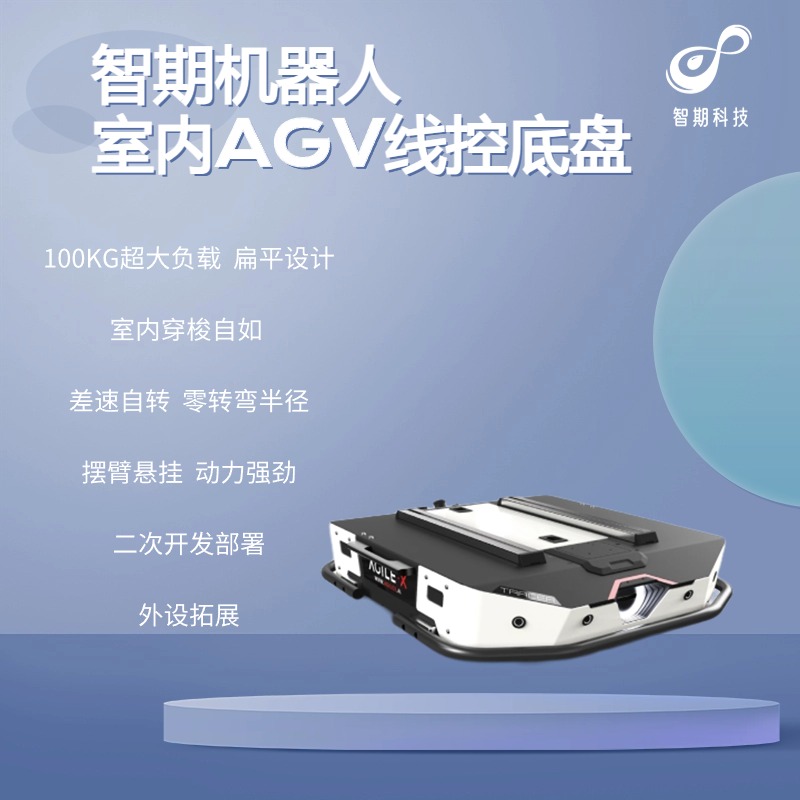 智期机器人产品