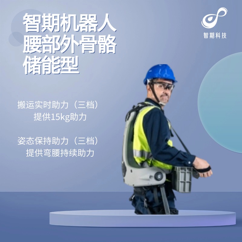 智期机器人产品