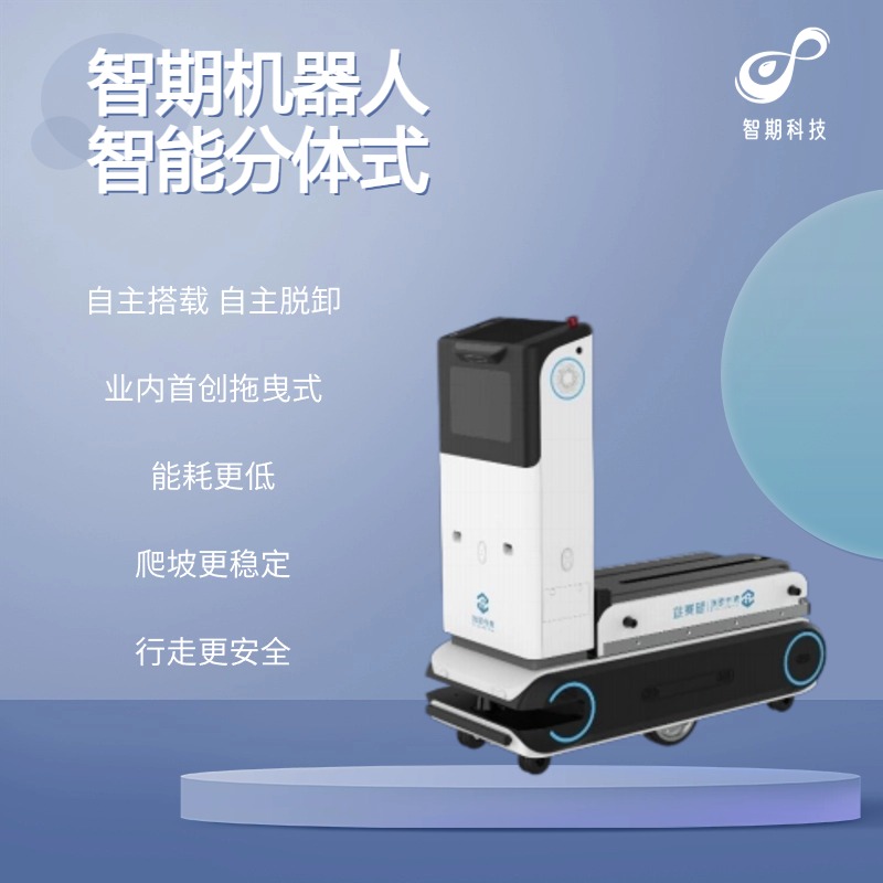 智期机器人产品