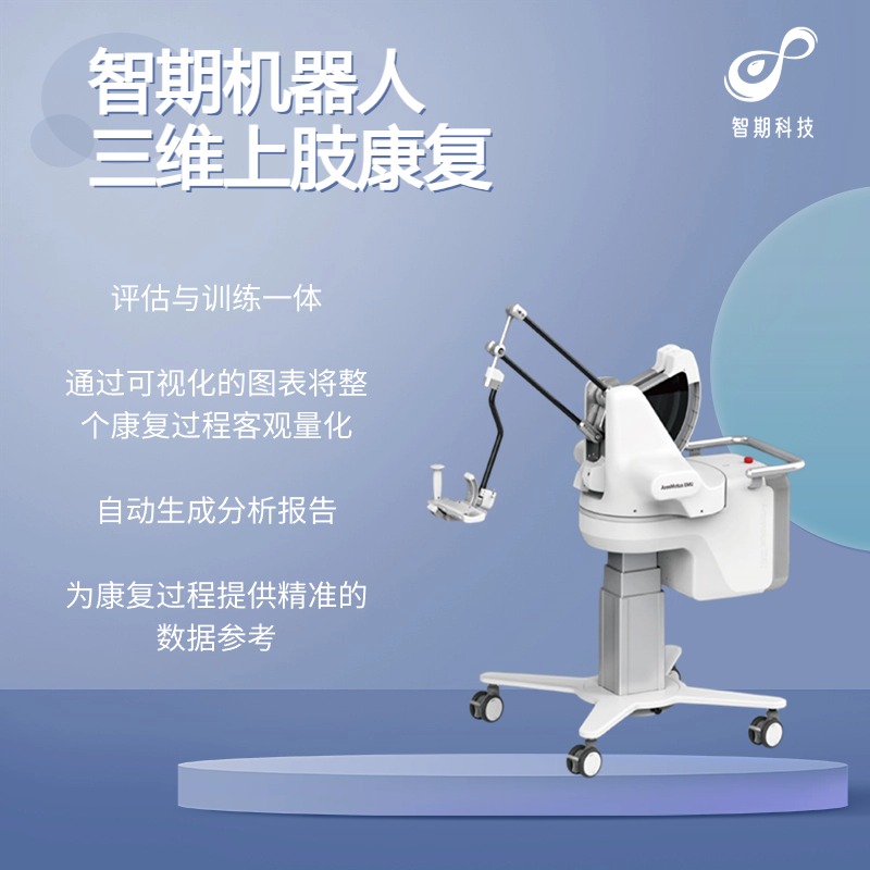 智期机器人产品