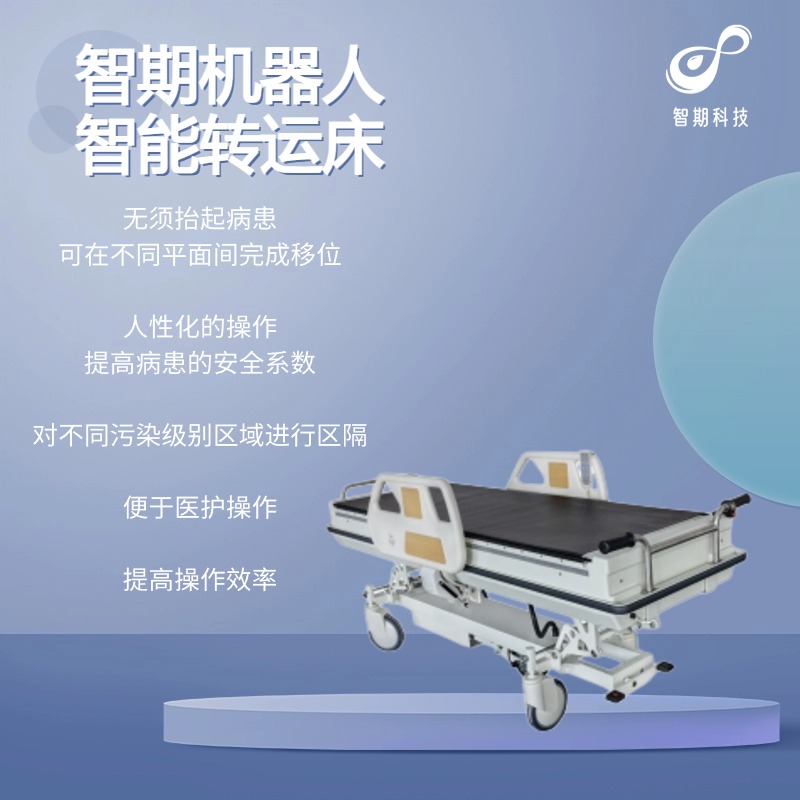 智期机器人产品