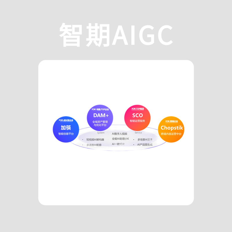 智期内容商业SaaS